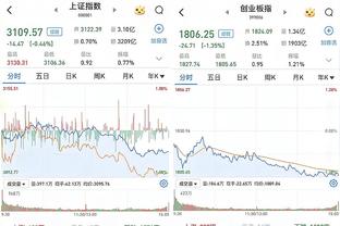 卡拉格：我认为阿隆索会来执教利物浦，但他的风格更像瓜迪奥拉