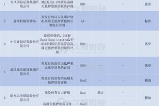 投篮&罚球一个不丢砍下三双：史上仅约基奇、威少等4人做到