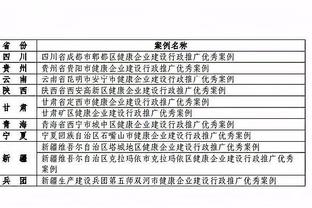 雷竞技维护