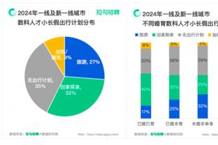 必威国际登录