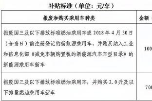 马龙：波普整个赛季都在防对方最好的球员 他能进防守一阵